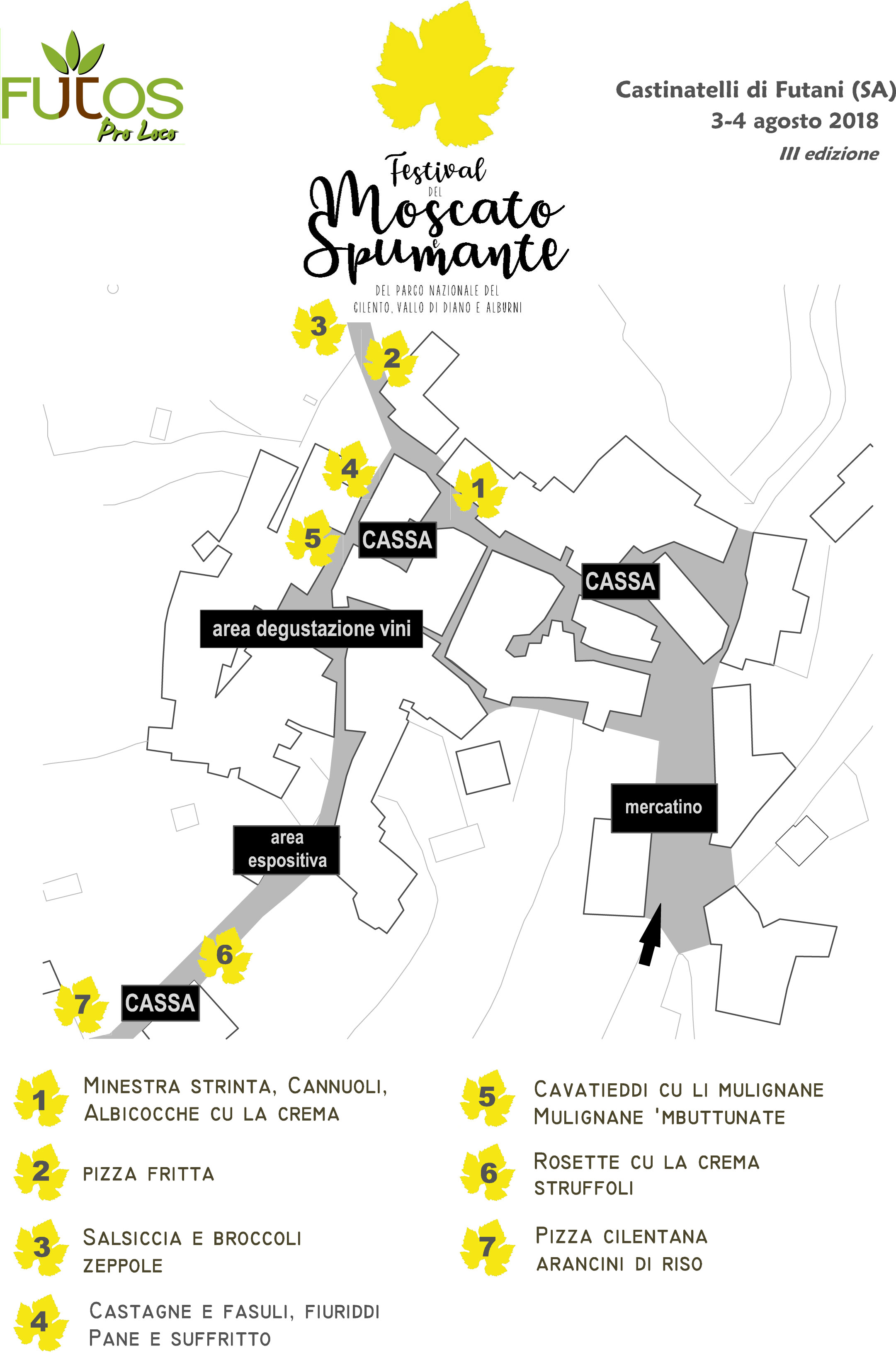 Mappa FMS 2018